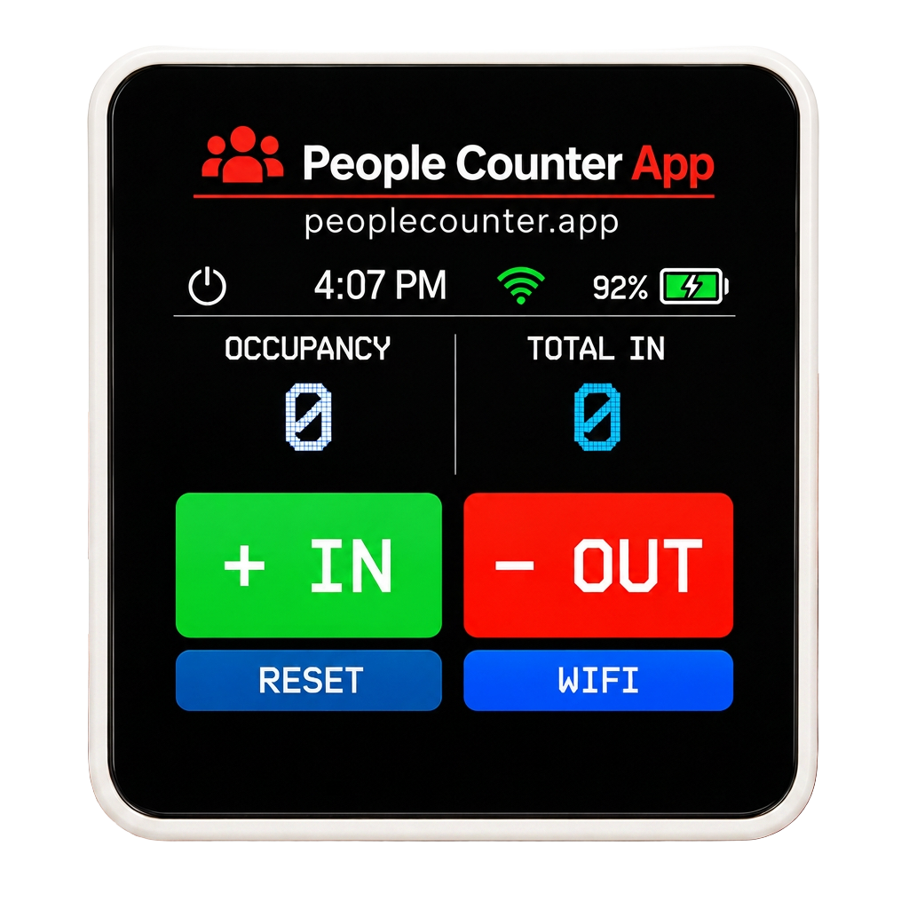 Auto Human Counter People Counter — Free Online Tool, No Signup (3-Sec Setup)